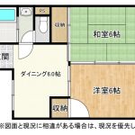 (間取)