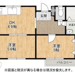 (間取)